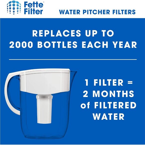 Fette Filter – 2 Pack of Water Replacement Filter Compatible with Brita Standard - Picture 4 of 4
